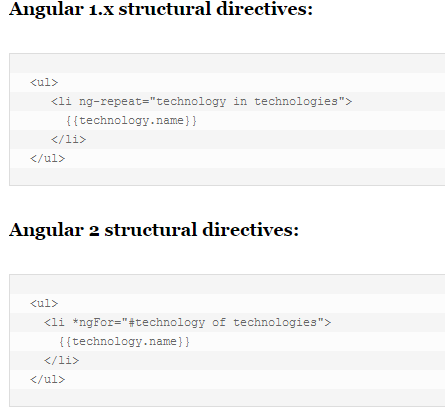 AngularJS Structural Directives