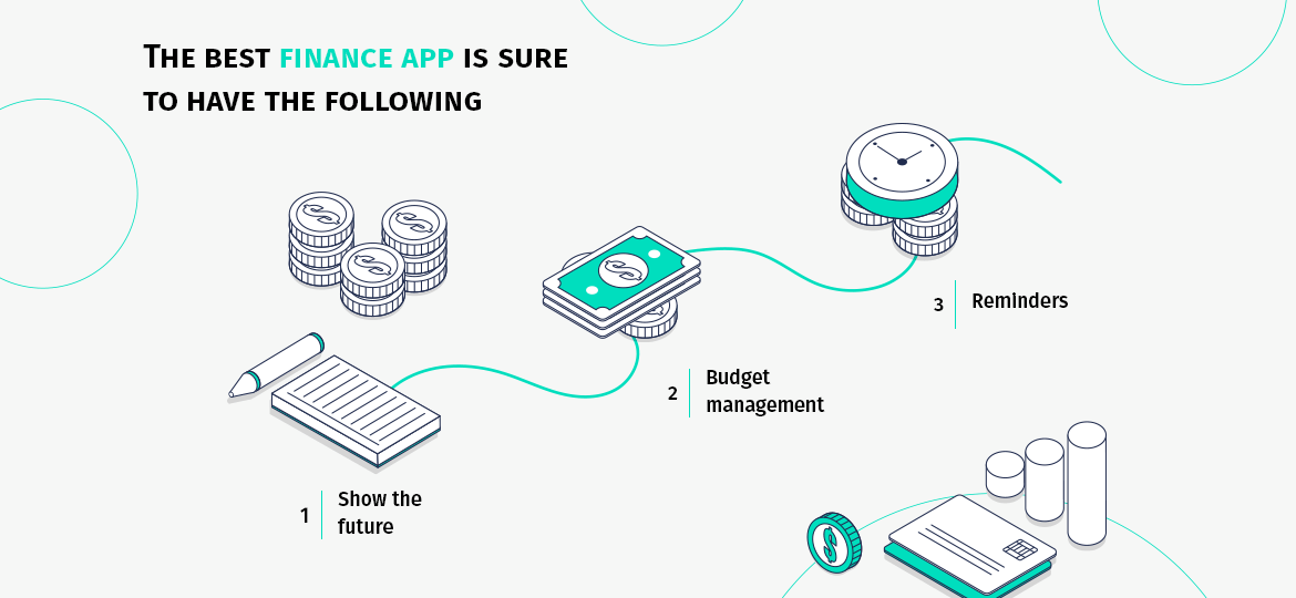 The best finance app is sure to have the following features