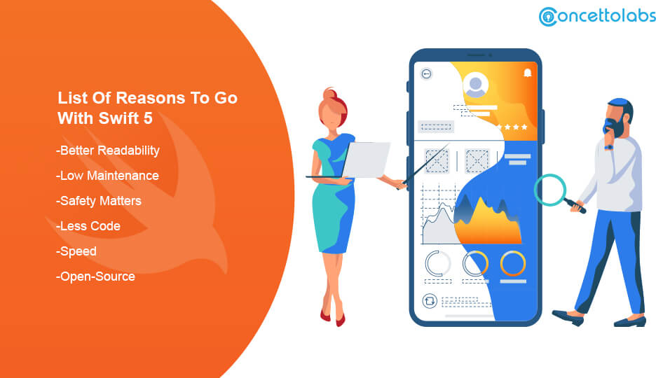 Why Startups & Enterprises prefer Swift 5 for their iPhone App