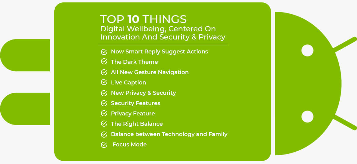 Top 10 Things, Digital Wellbeing, Centered On Innovation And Security & Privacy