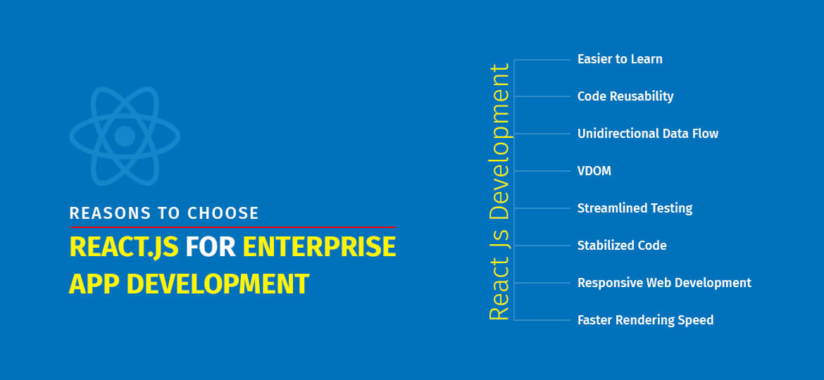 React.js for Enterprise App Development