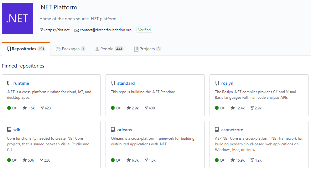 .Net Framework