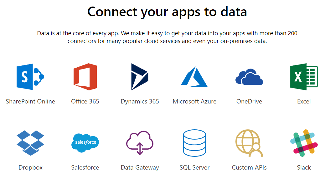 Connect your apps to data