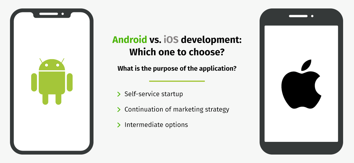 Android vs. iOS development: Which one to choose? What is the purpose of the application?