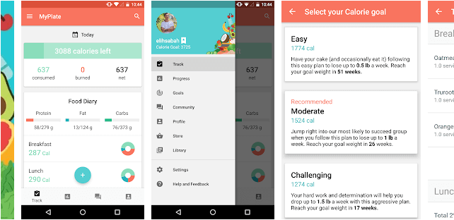 MyPlate Calorie Counter