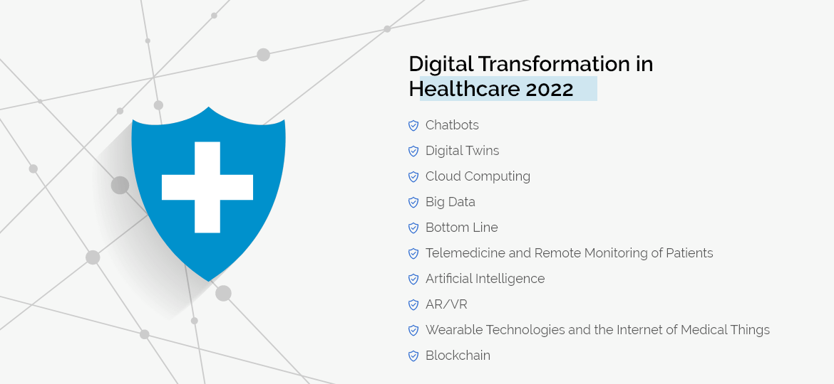 Digital Transformation in Healthcare 2022