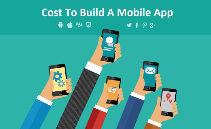 Cost To Build A Mobile App