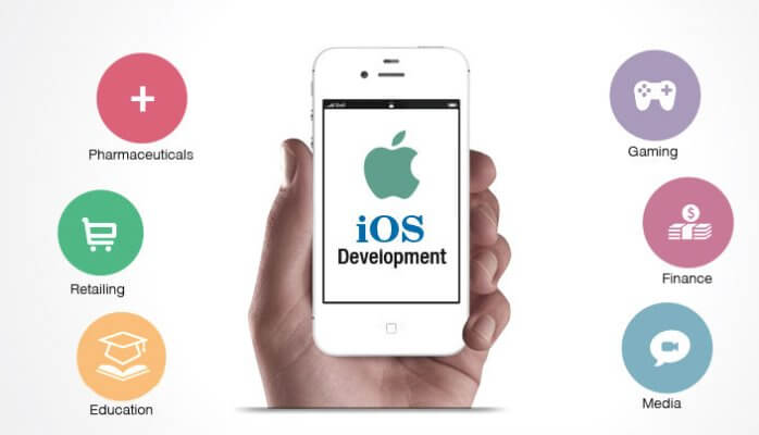 iOS Development