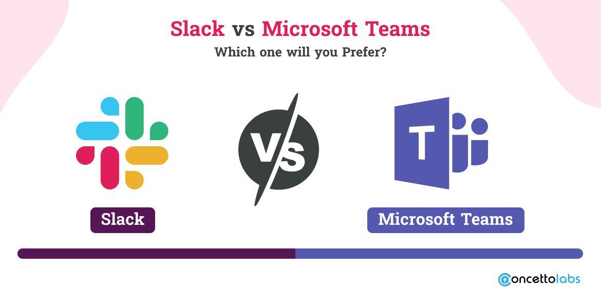 Slack Vs Microsoft Teams