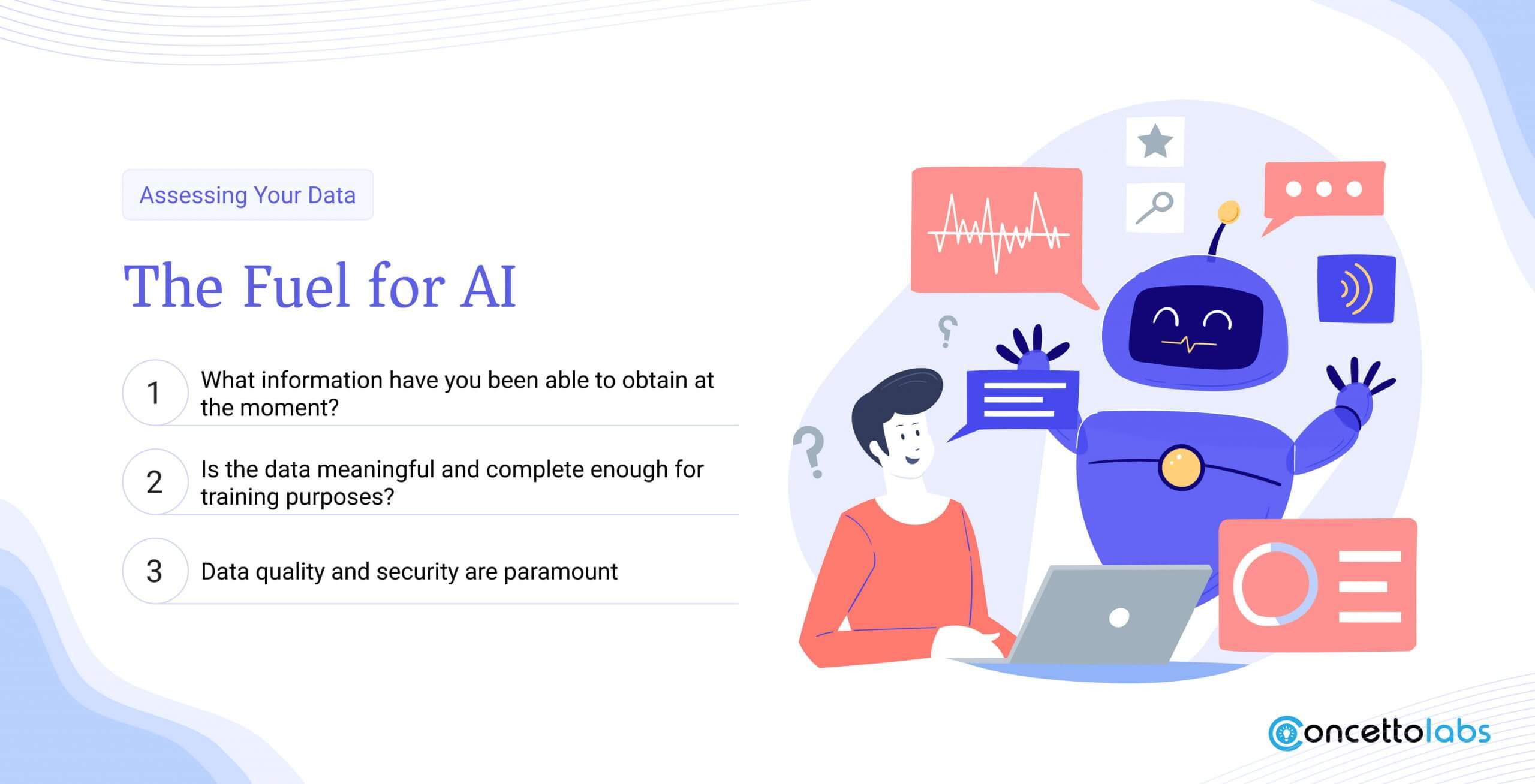 Assessing Your Data: The Fuel for AI