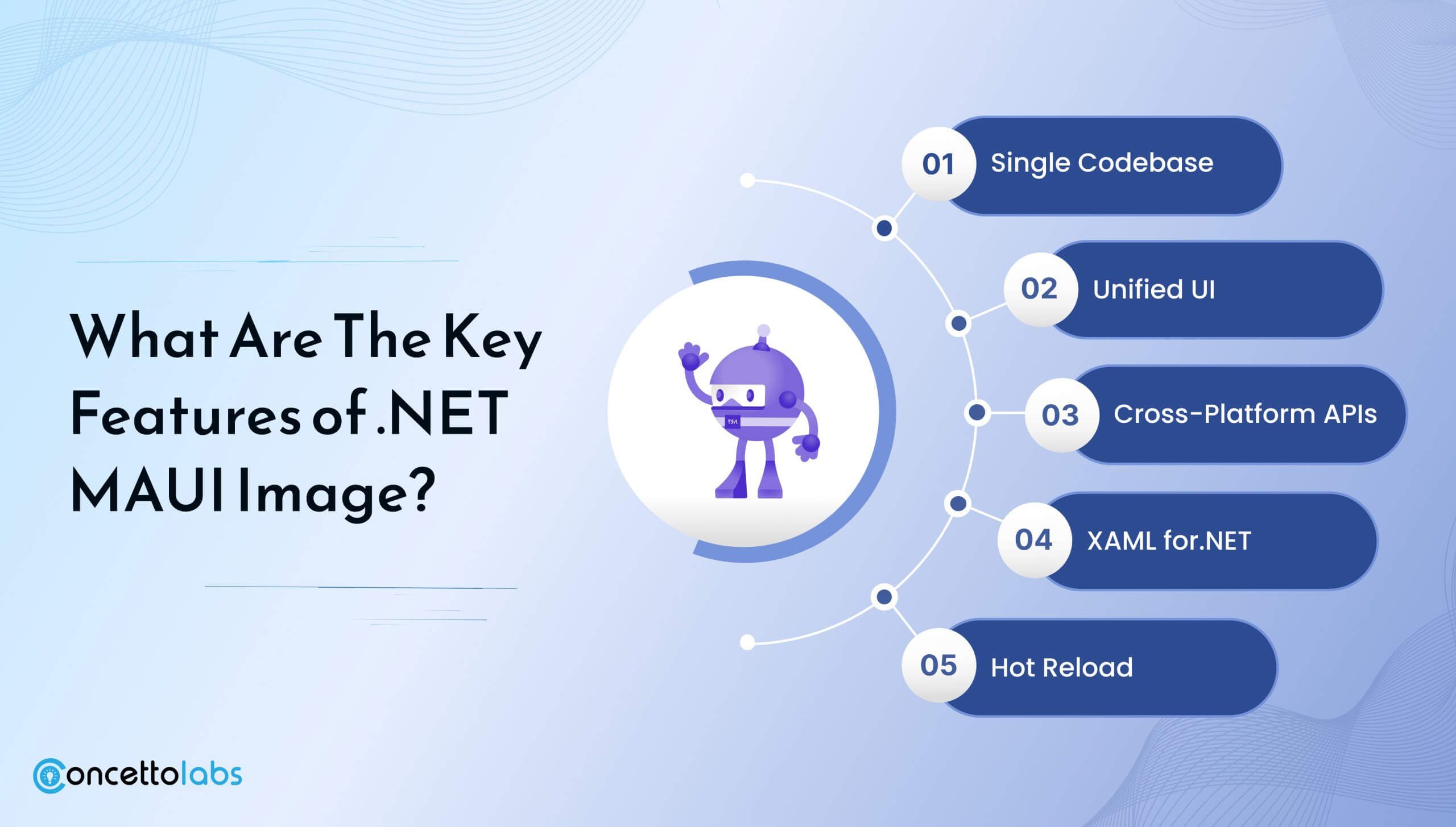 What Are Key Features of .NET MAUI?