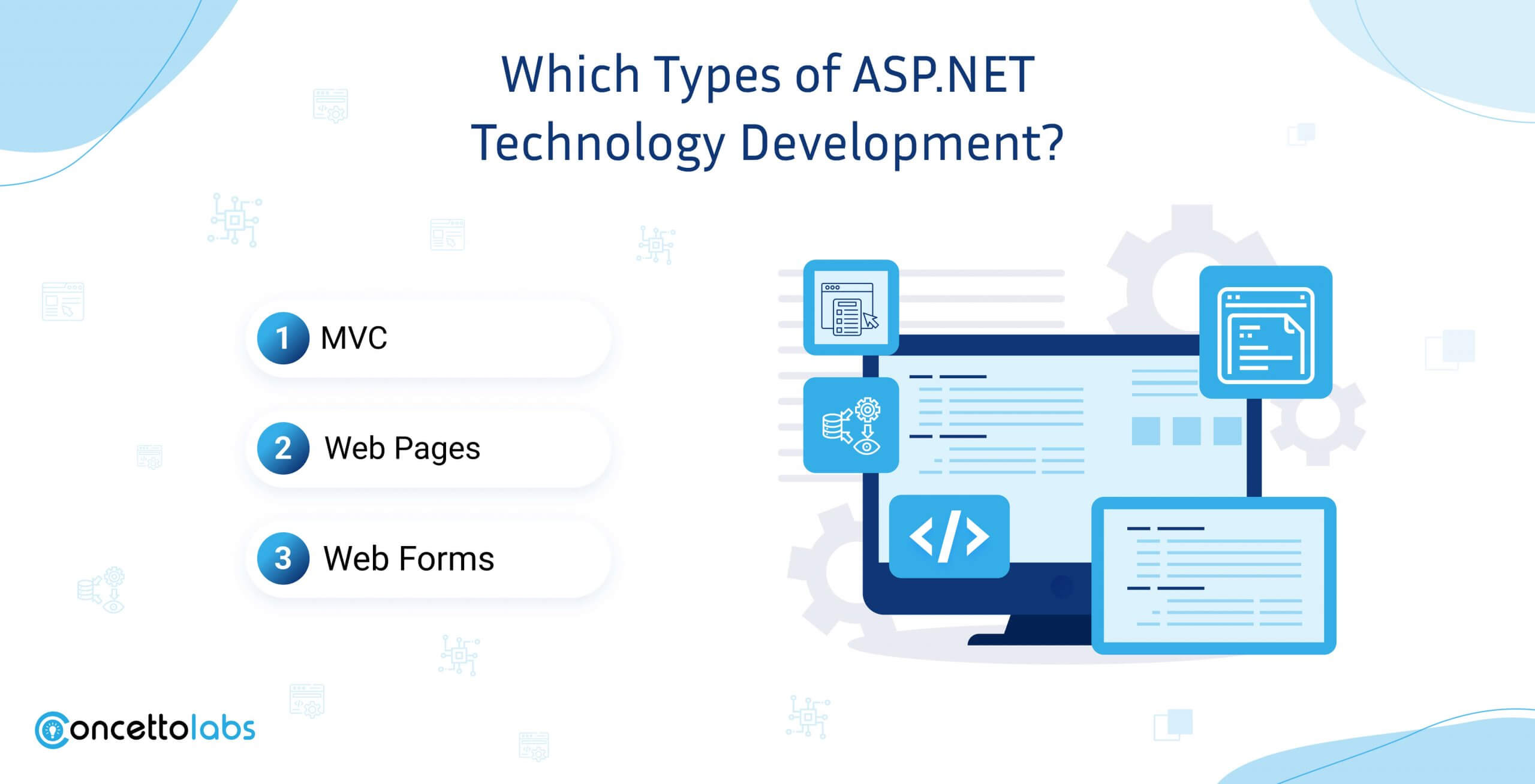 Which Types of ASP.NET Technology Development?