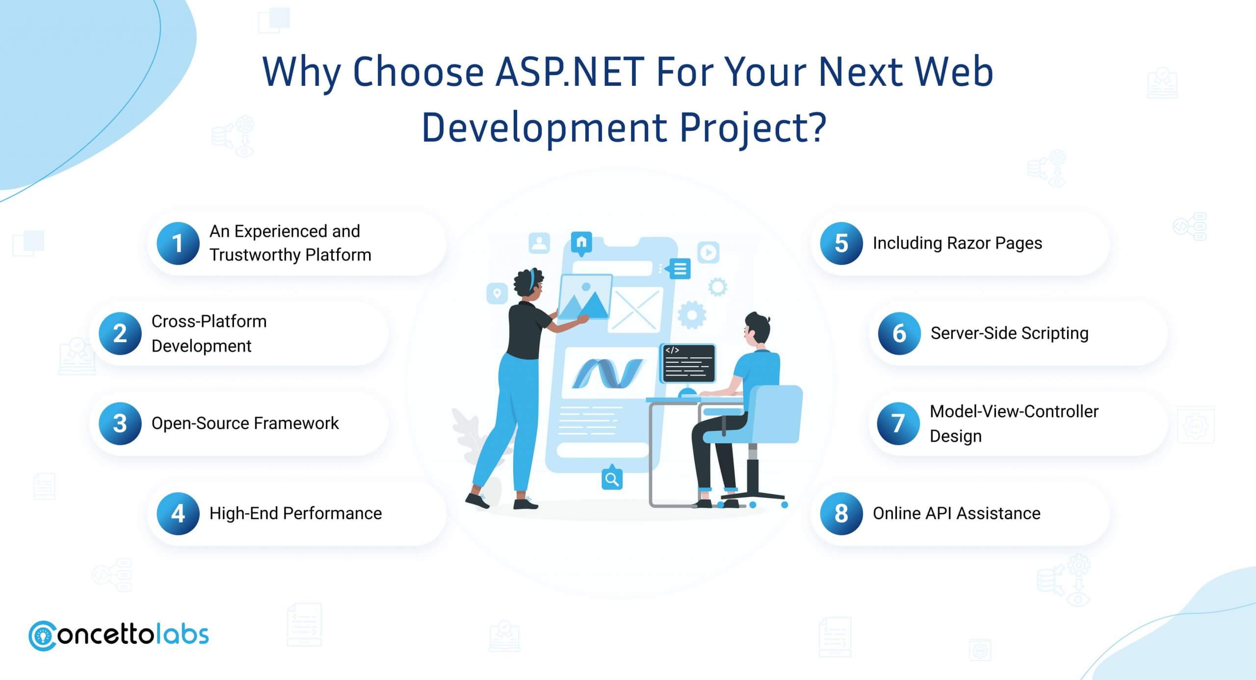 Why Choose ASP.NET For Your Next Web Development Project?