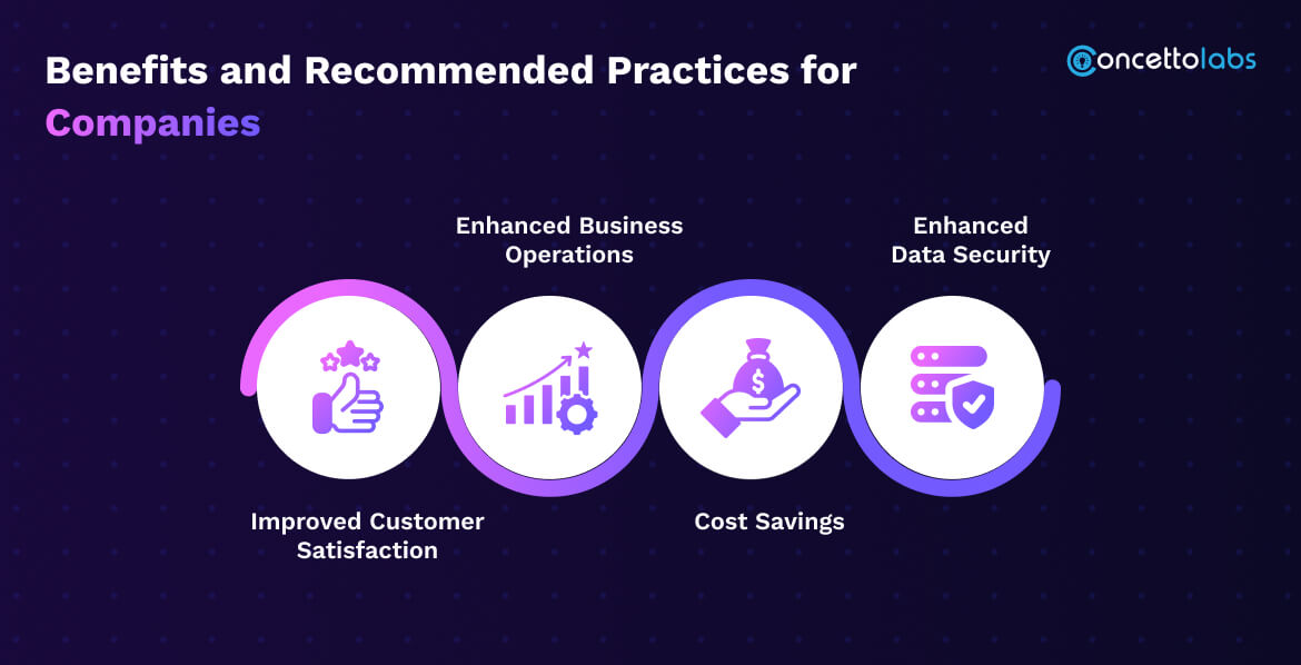 Benefits and Recommended Practices for Companies