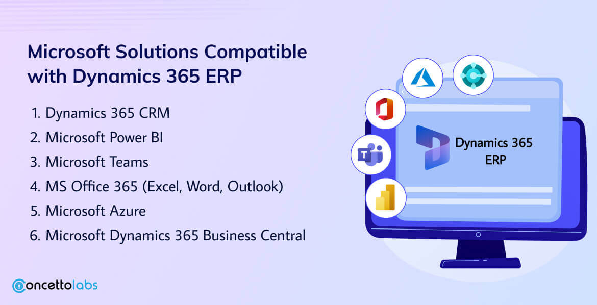 Microsoft Solutions Compatible with Dynamics 365 ERP