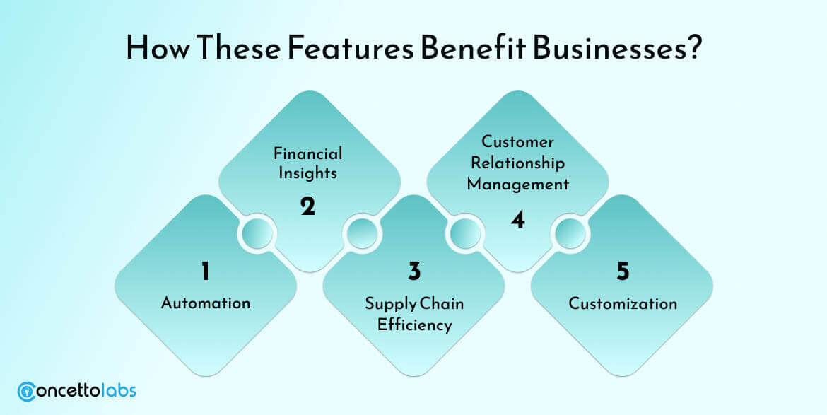 How These Features Benefit Businesses