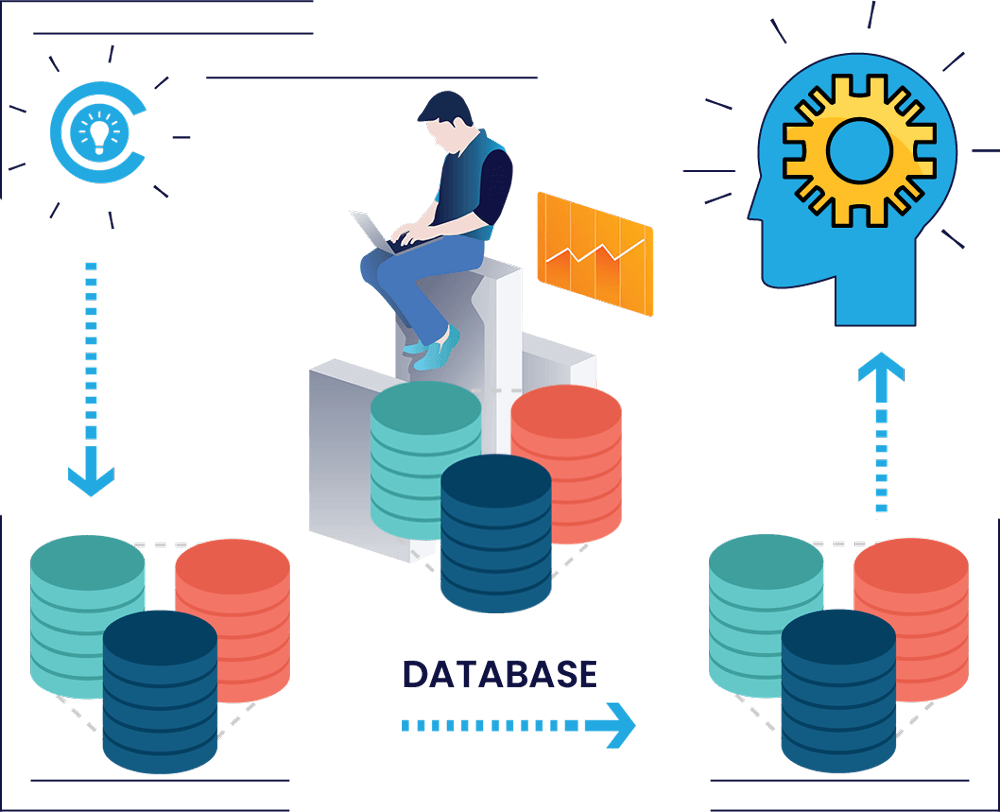 Database Technology And Tools