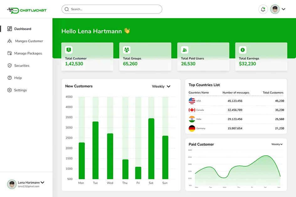 Admin Panel