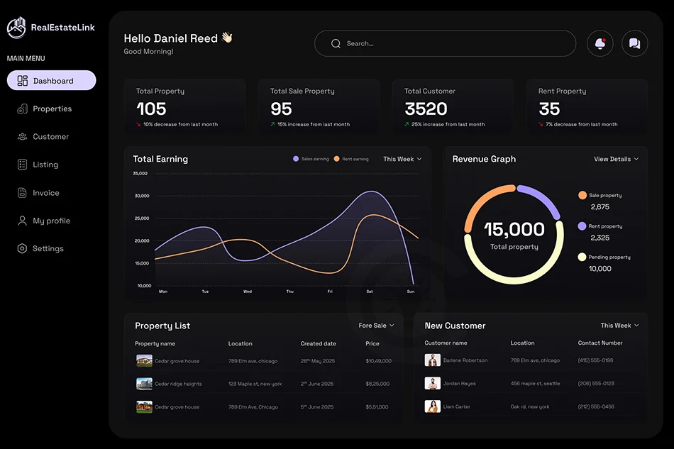 Admin Panel