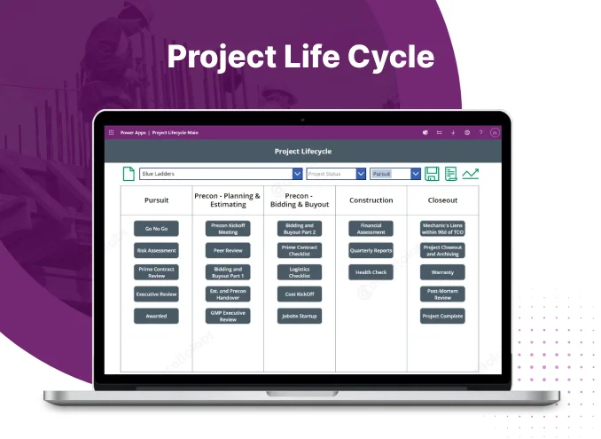 Project Lifecycle Canvas App