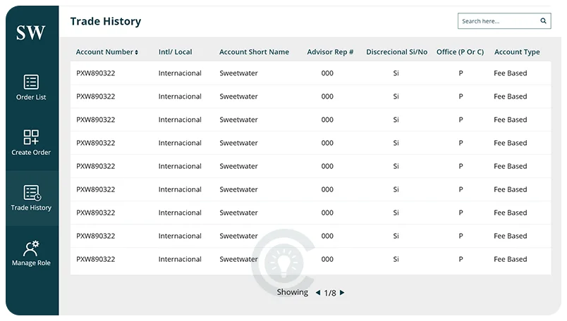 Trading Desk and Accounts Management PowerApps