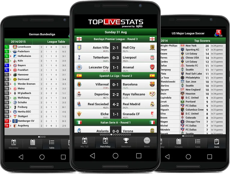 Football League Live Score App