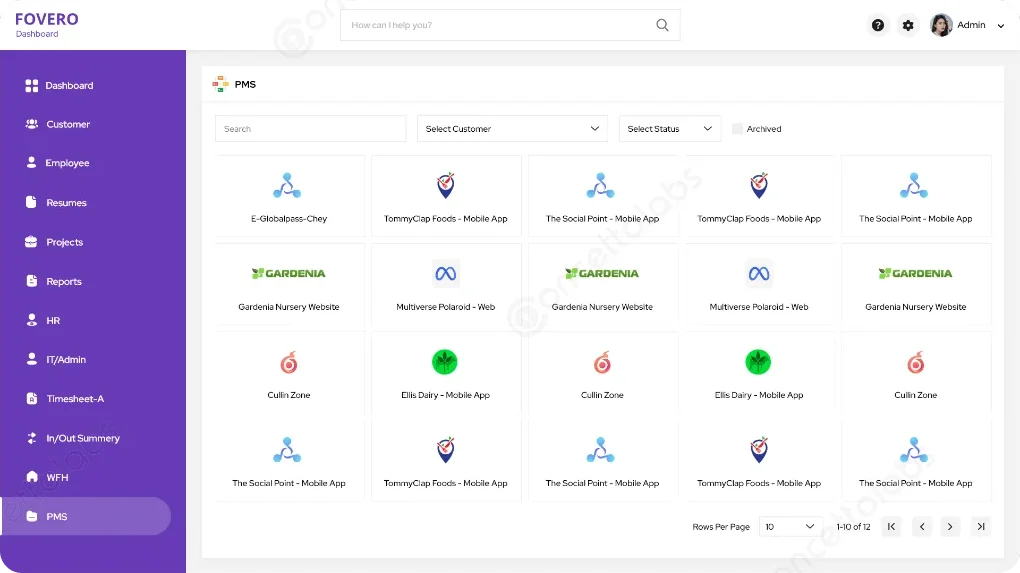 Project Management System