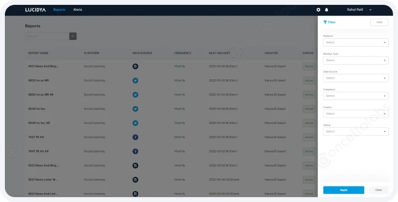 Social Media Analytics Tool powered by AI & big data